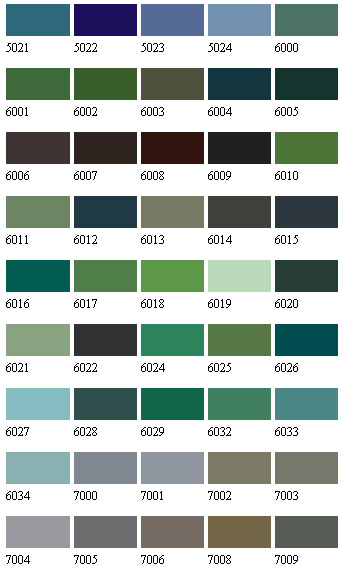 Select Floor Paint Colours to RAL Standard